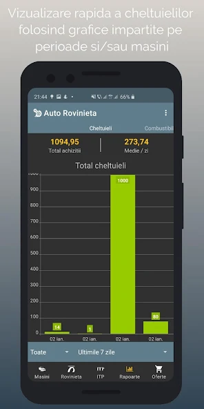 Auto Rovignette preview